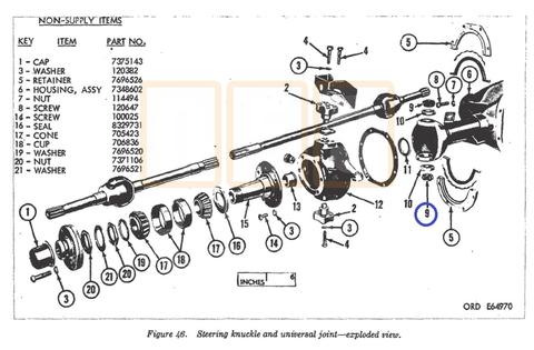 King Pin Bearing