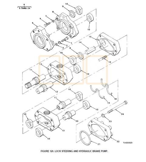 LOCK STEERING AND HYDRAULIC BRAKE PUMP