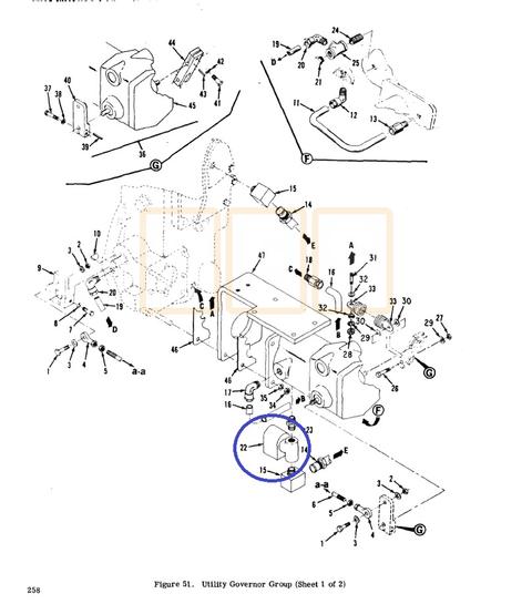 Governor Solenoid Oil Valve